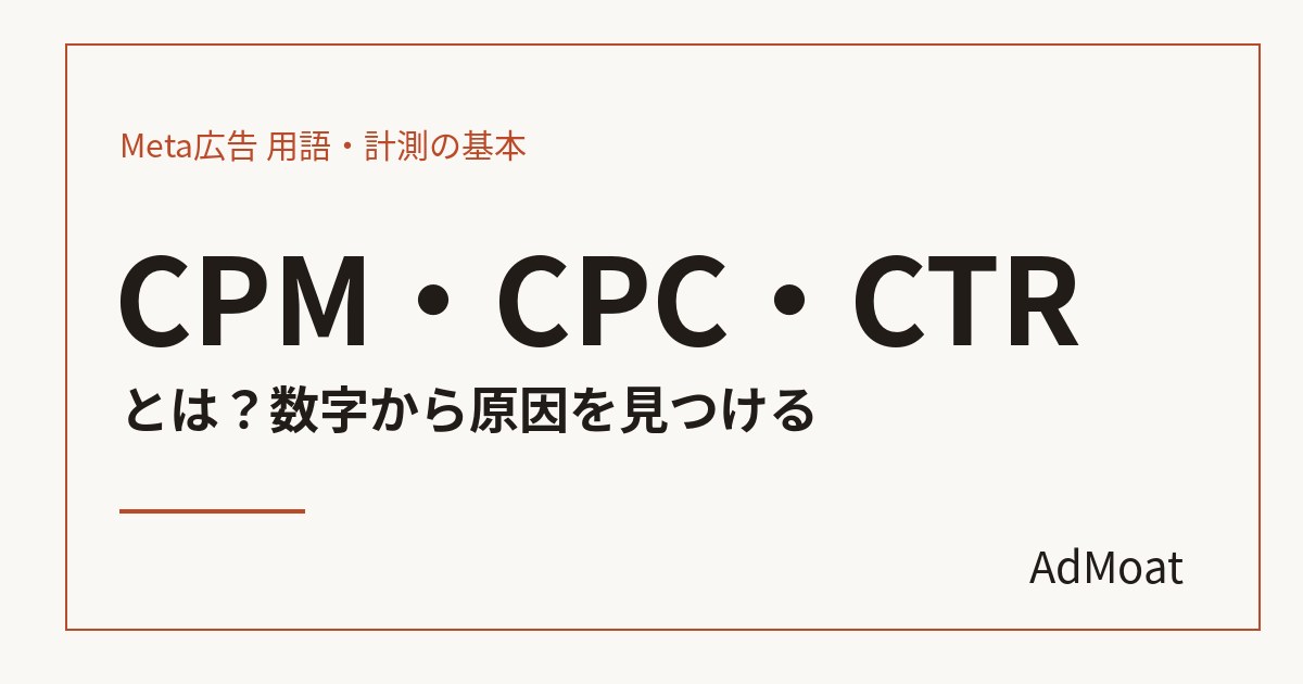 CPM・CPC・CTRとは？数字から原因を見つける