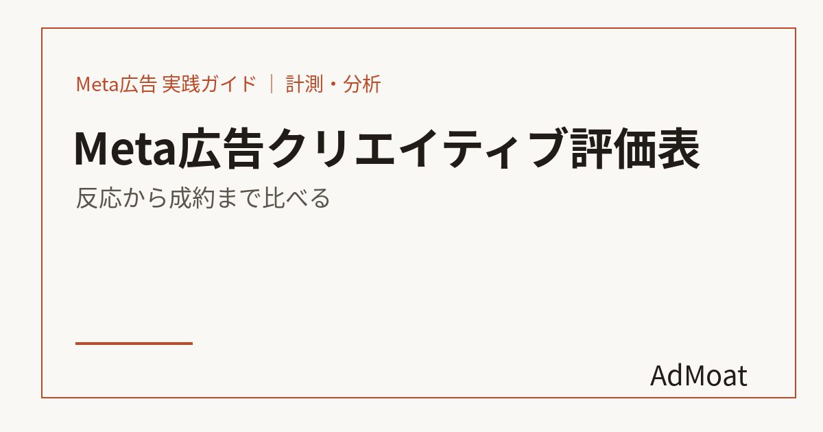 Meta広告クリエイティブ評価表｜反応から成約まで比べる
