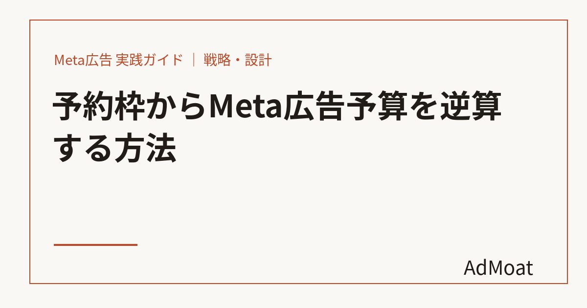 予約枠からMeta広告予算を逆算する方法